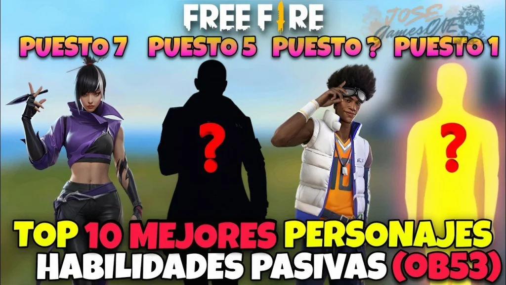 Aprovecha las habilidades especiales de los personajes para obtener ventajas estratégicas