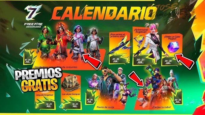 Aspectos prácticos de los eventos de cumpleaños de Free Fire