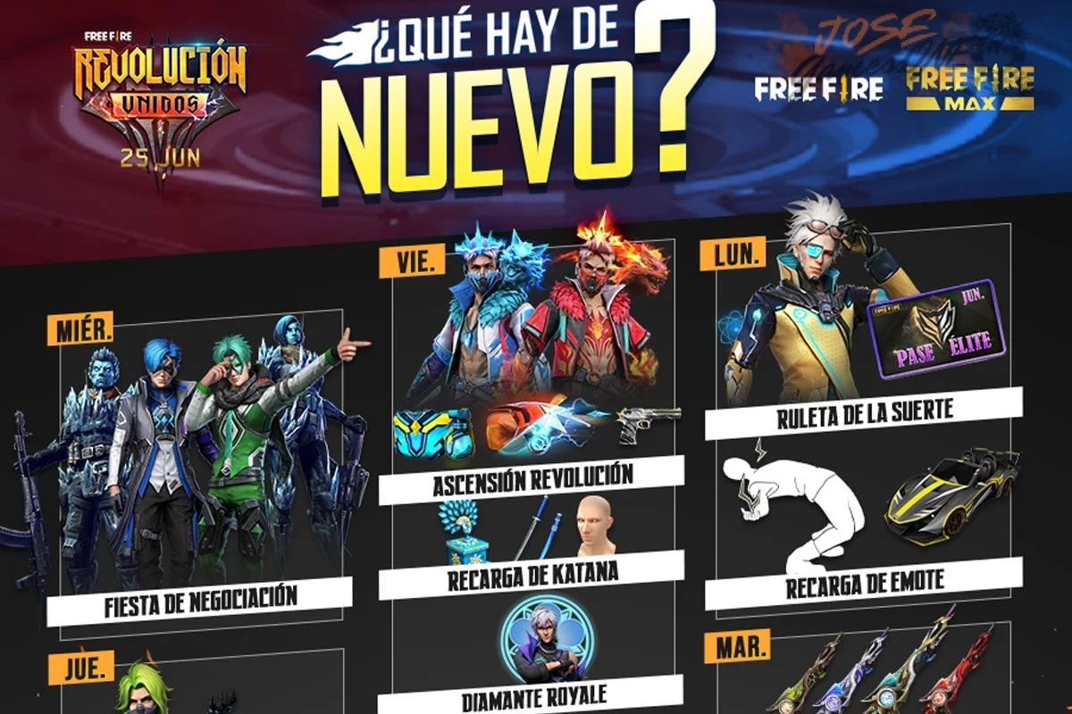 Calendario de recompensas Free Fire semanal
