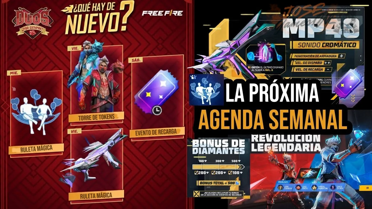 Cómo consultar el calendario semanal de eventos