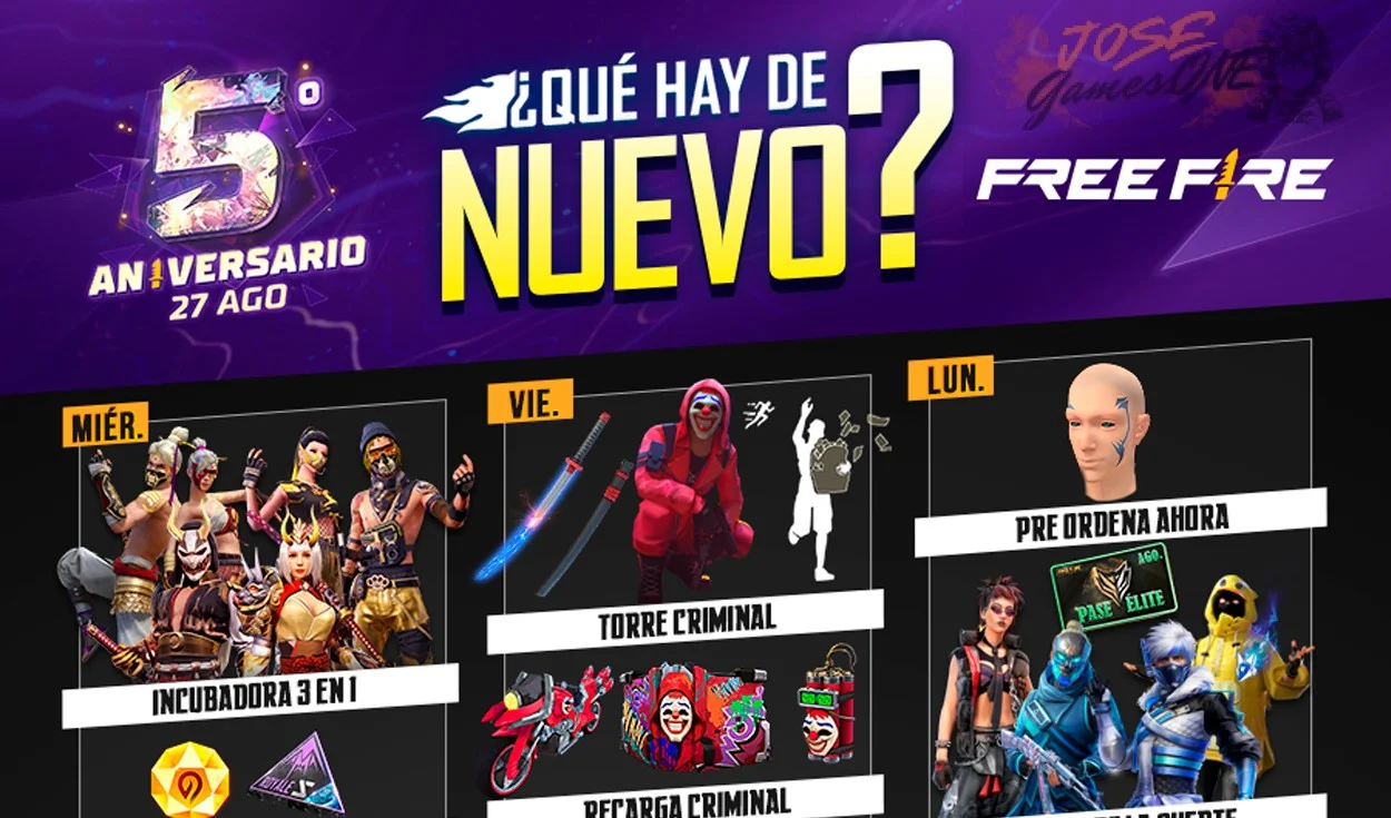 Consejos para no perder eventos semanales y errores comunes en Free Fire LATAM