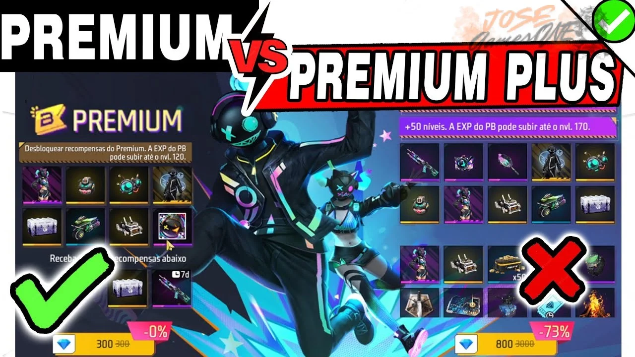 Diferencia entre niveles gratis y niveles premium del Pase Booyah