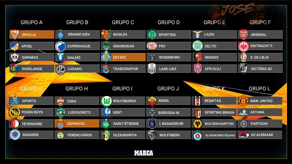 En la temporada 2019-2020 participaron 48 equipos