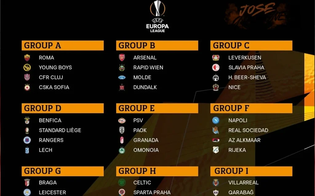 En la temporada 2020-2021 participaron 48 equipos