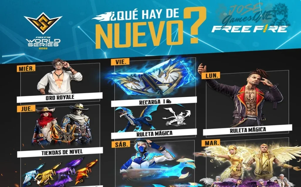 Eventos Free Fire esta semana Latinoamérica