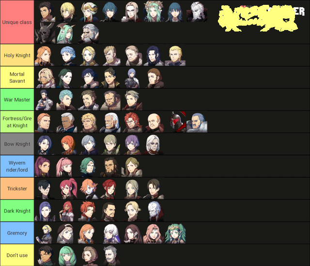 Evolutiva ideal para personajes ofensivos como Hayato y Kelly