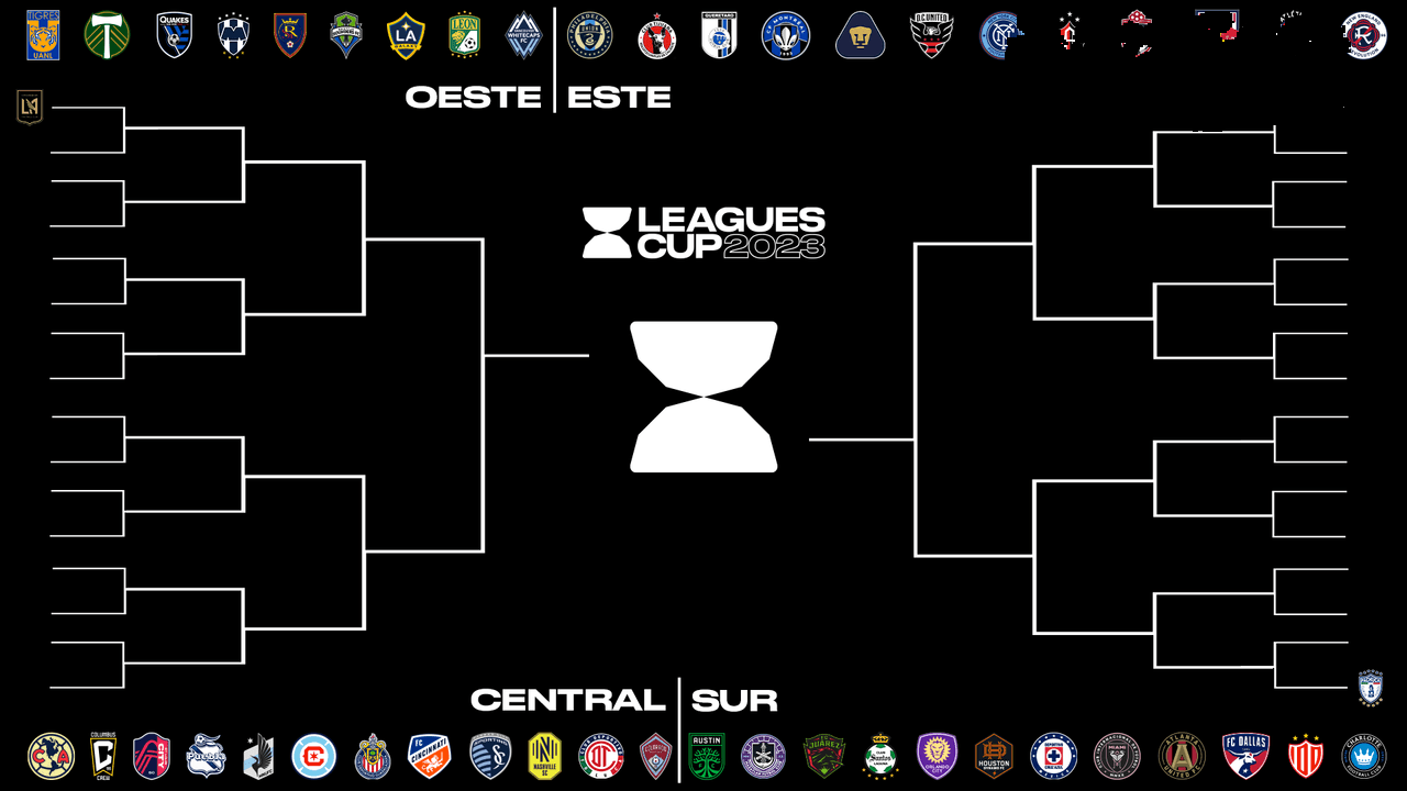 Final de la Leagues Cup en Free Fire: Fecha y horario del partido