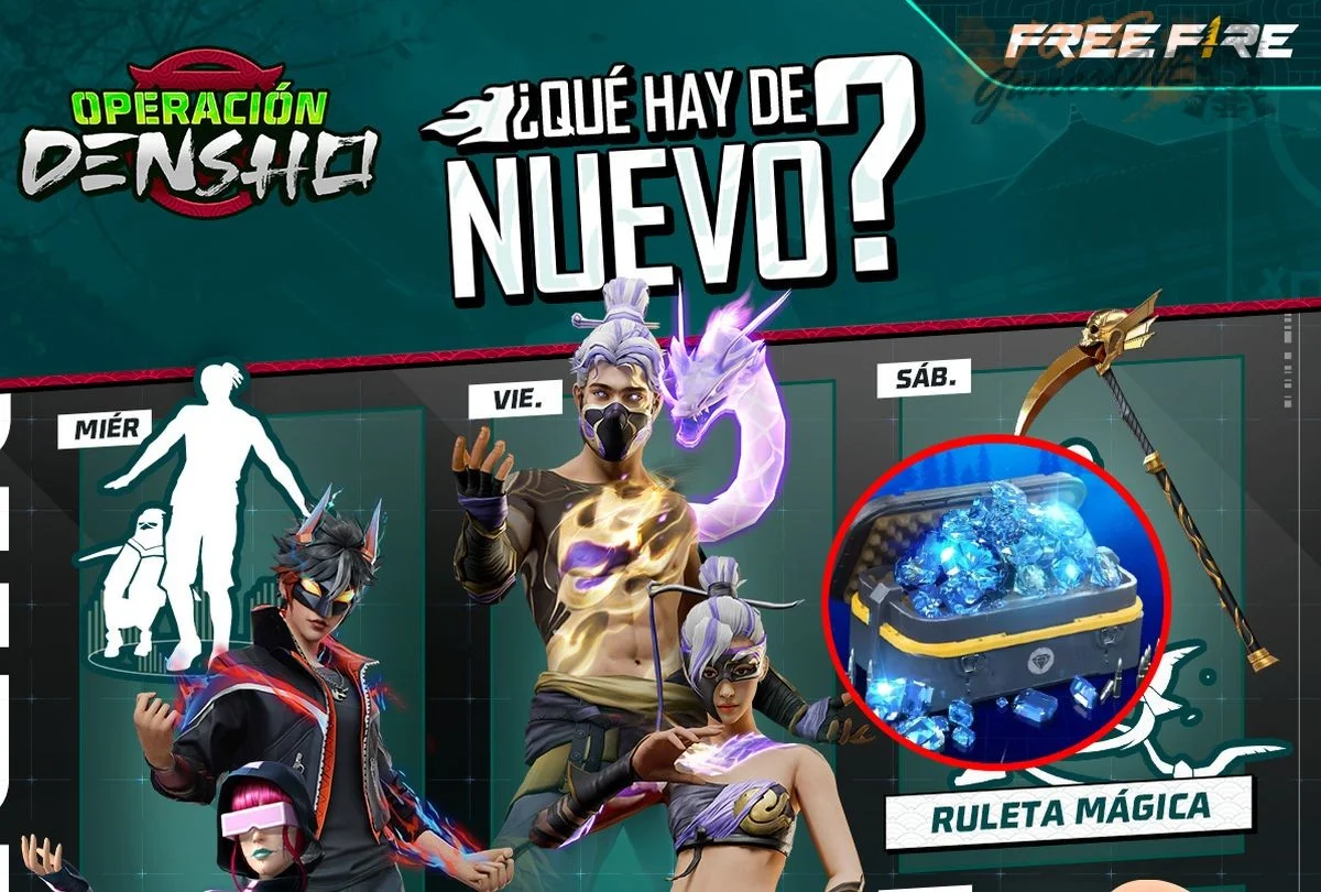 Guía de eventos de Free Fire para esta semana