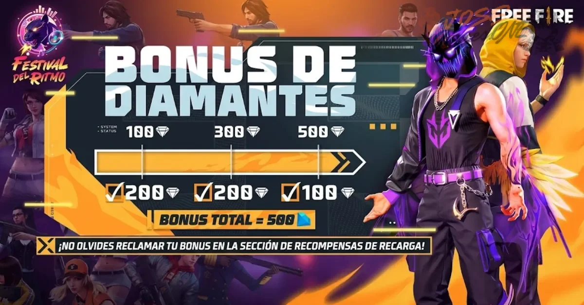 Horarios y recompensas de los eventos rotativos diarios