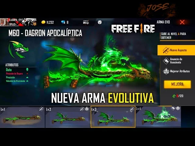 Mecánica de Evolución y Niveles de la Nueva M60 Evolutiva