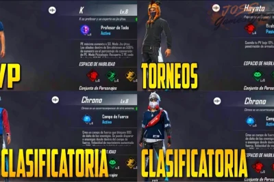 Mejores combinaciones de habilidades de personajes en Free Fire