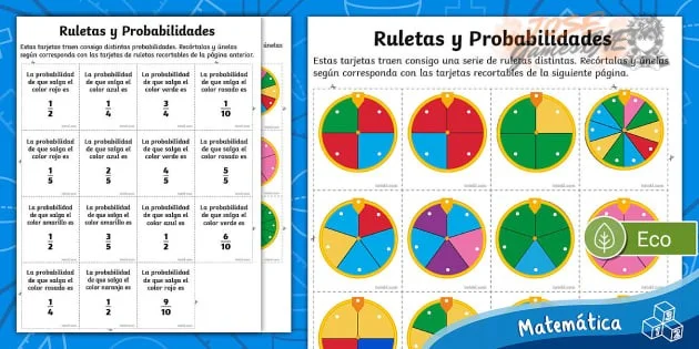 Paso 1 — Estudiar el layout de apuestas del torneo