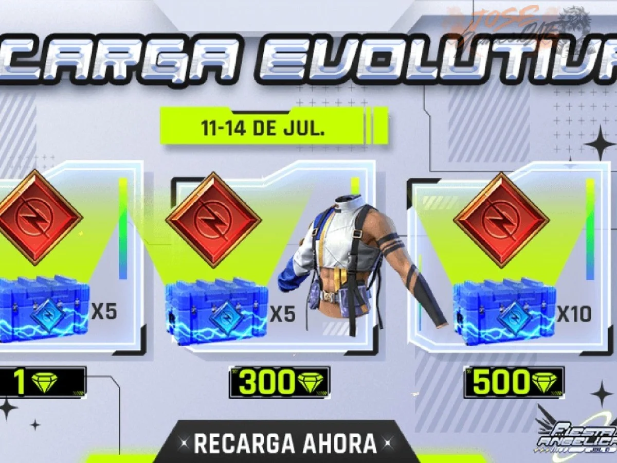 Requisitos de materiales y diamantes para evolucionar cada diseño