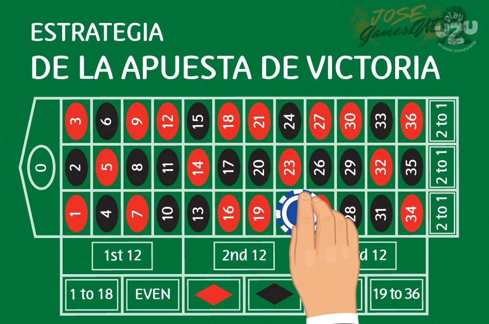 Reservar diamantes para ruletas con multiplicadores progresivos