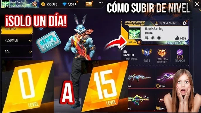 Revisar ofertas diarias de fragmentos de evolutivas específicas