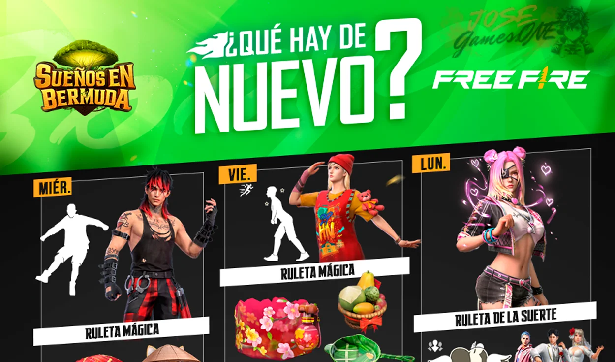 Ruleta mágica del miércoles 11 de junio como evento de inicio de semana