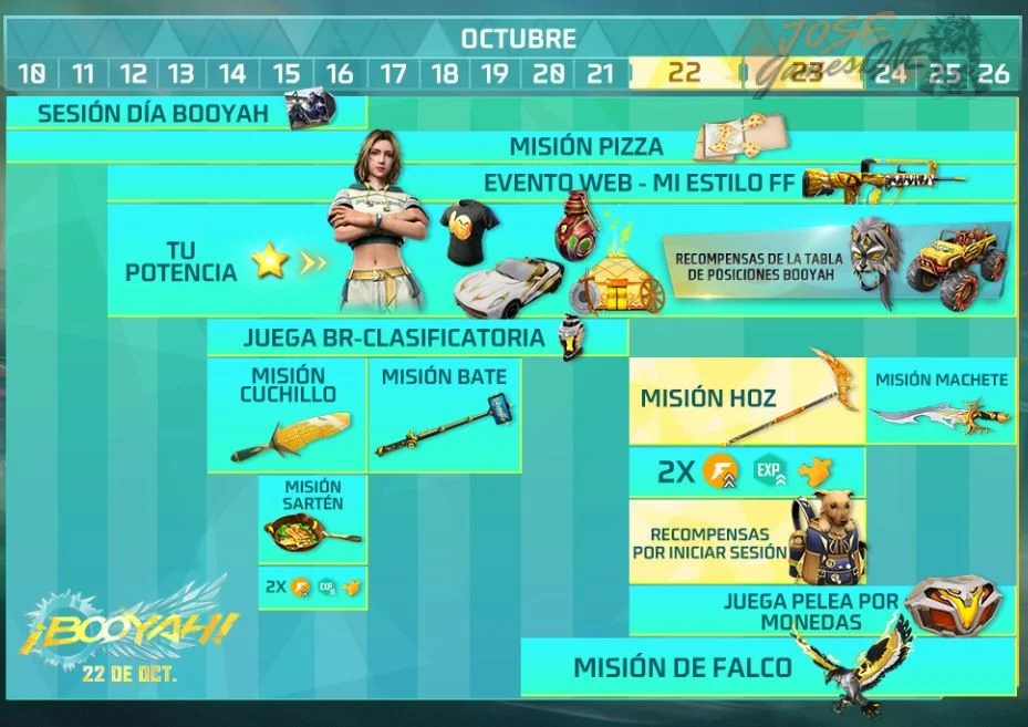 Tiempo mínimo diario de 30 minutos para completar eventos